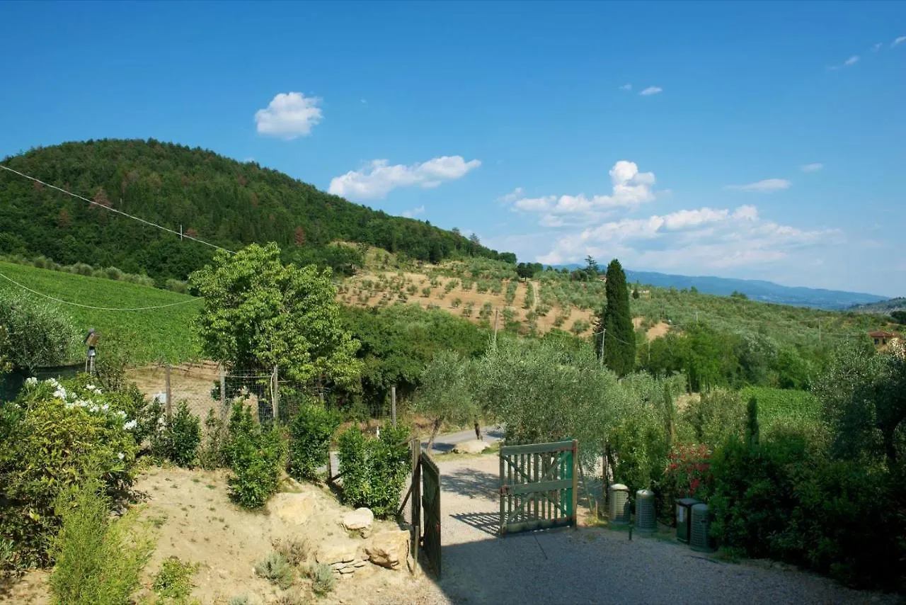 I Veroni - Agriturismo And Wine Cellar Понтассьеве 0*,  Италия