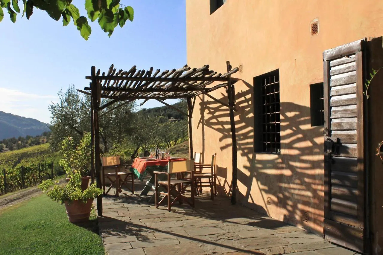 I Veroni - Agriturismo And Wine Cellar Pontassieve 0*,