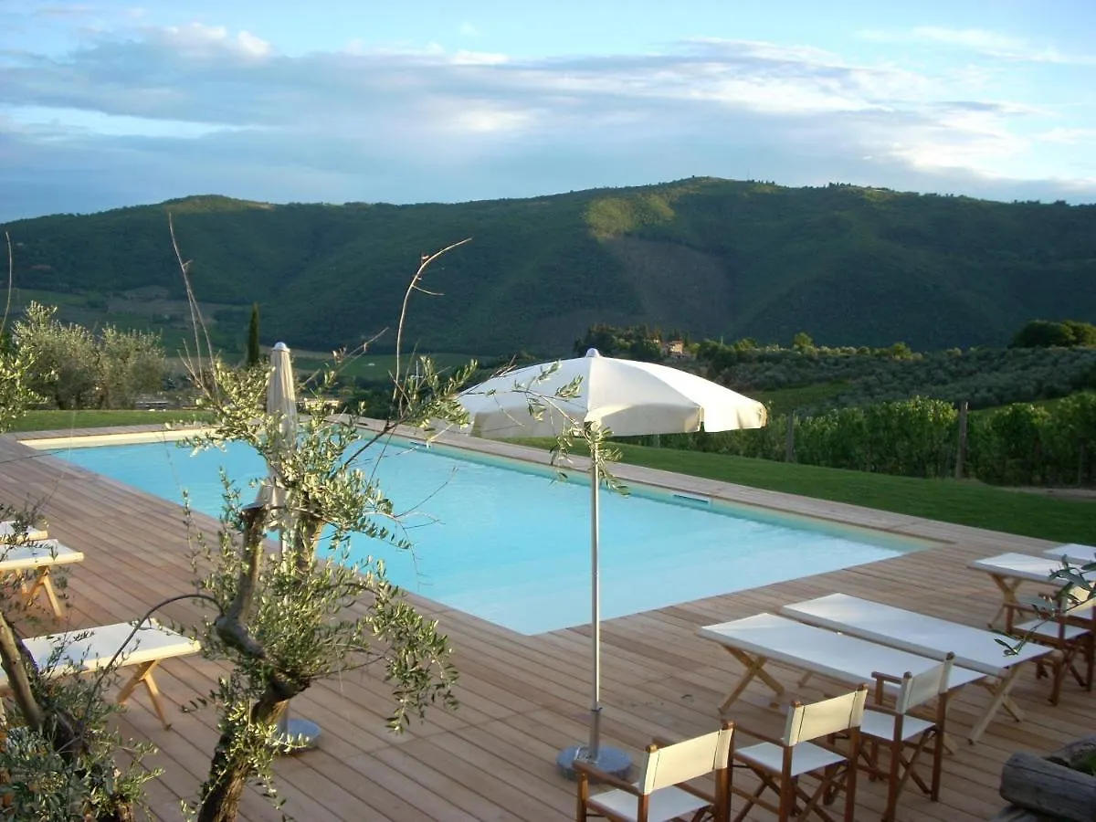 I Veroni - Agriturismo And Wine Cellar Pontassieve