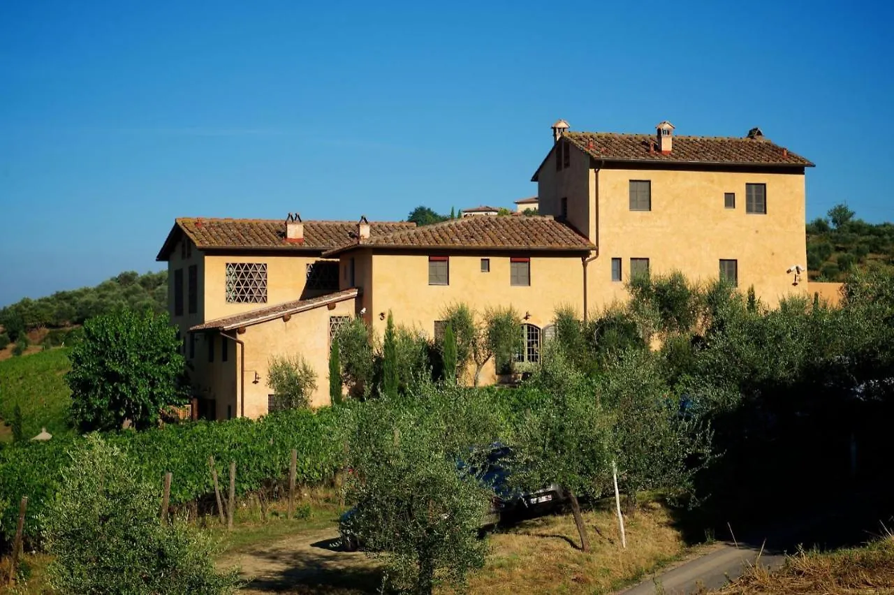 Farma I Veroni - Agriturismo And Wine Cellar Pontassieve