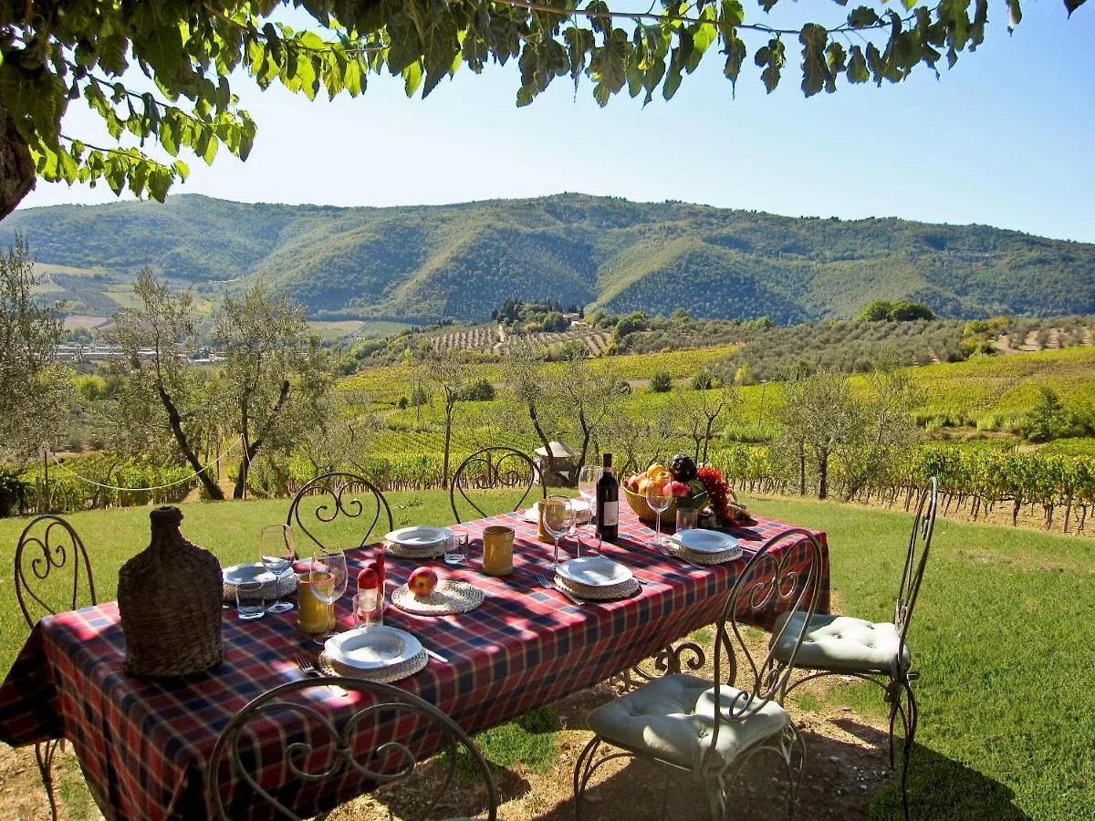 Farma I Veroni - Agriturismo And Wine Cellar Pontassieve