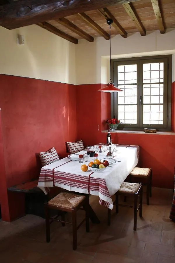 Фермерский дом I Veroni - Agriturismo And Wine Cellar Понтассьеве